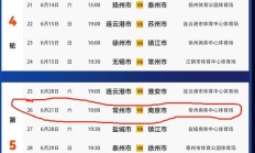 开云官网:追光丨“苏超”，持续刷新纪录中……
